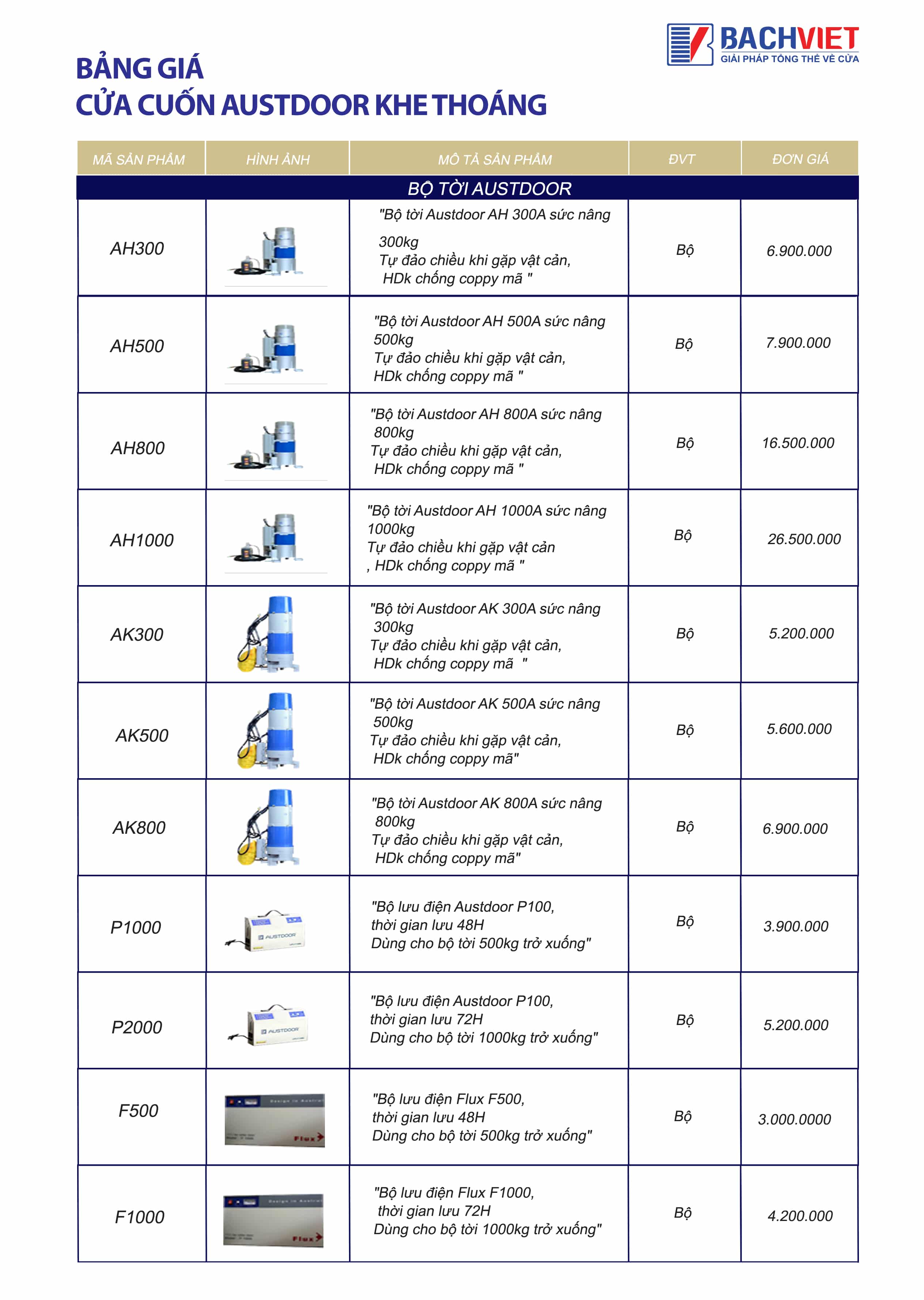 bảng giá bộ tời cửa cuốn Austdoor