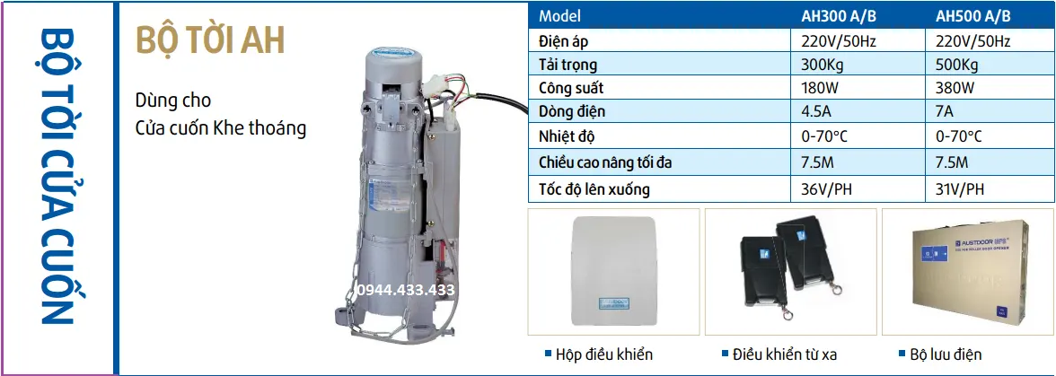 Hình ảnh bộ phụ kiện và động cơ đi kèm 