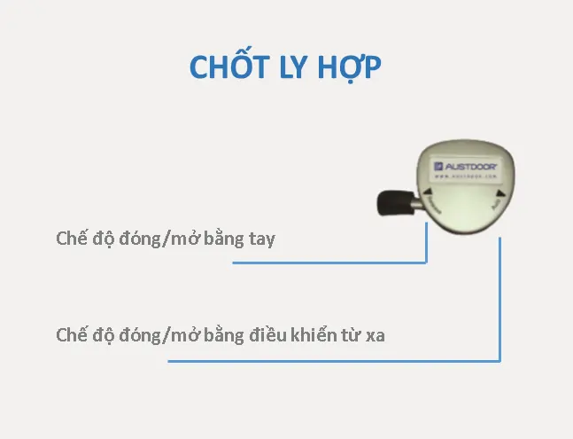 chốt ly hợp cửa cuốn