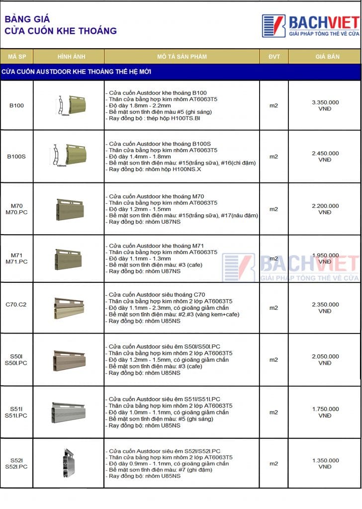 giá cửa cuốn khe thoáng austdoor