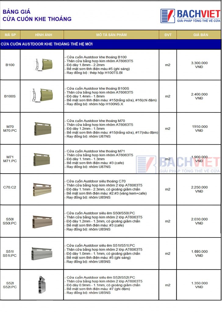 Nội, ngoại thất: Top 5 Thương hiệu sản xuất cửa tại Hà Nội lớn nhất Kkkkk-728x1024