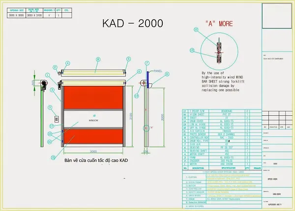 Cấu tạo - bản vẽ chi tiết cửa cuốn nhanh