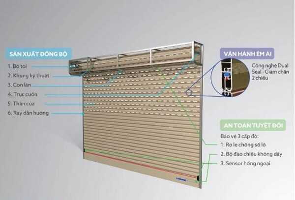 Cửa cuốn khe thoáng m70