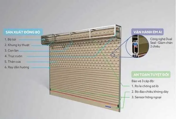 Cửa cuốn khe thoáng m70