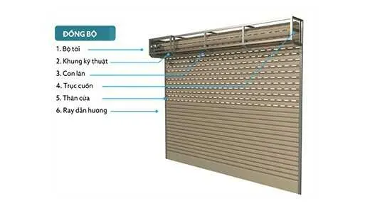 Cửa cuốn khe thoáng M71