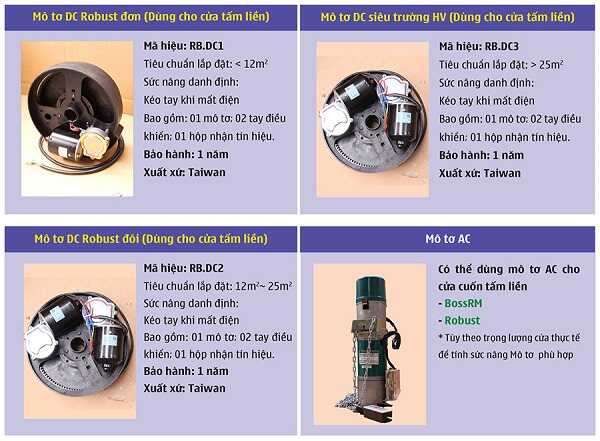 mẫu motor cửa cuốn tấm liền