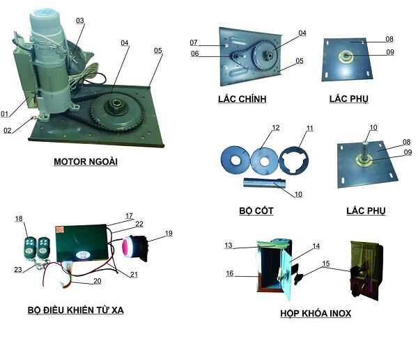 Mô tơ cửa cuốn tấm liền