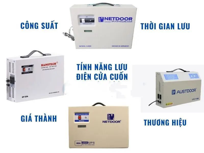 Bảo trì bộ lưu điện