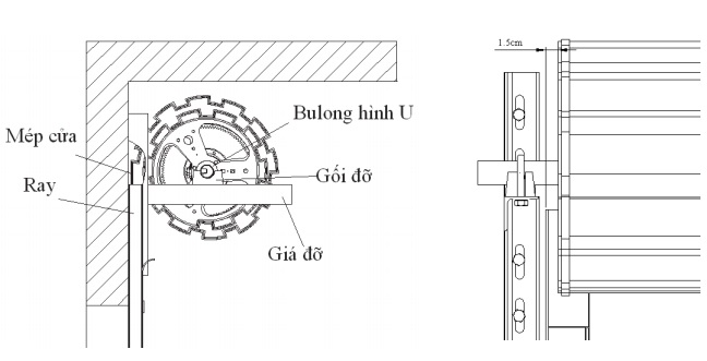 Lắp cửa