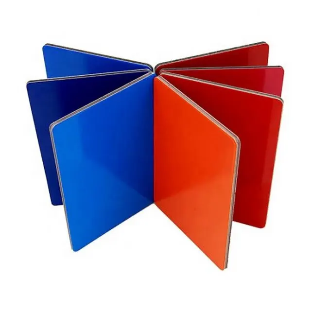 Nhôm aluminium là gì?