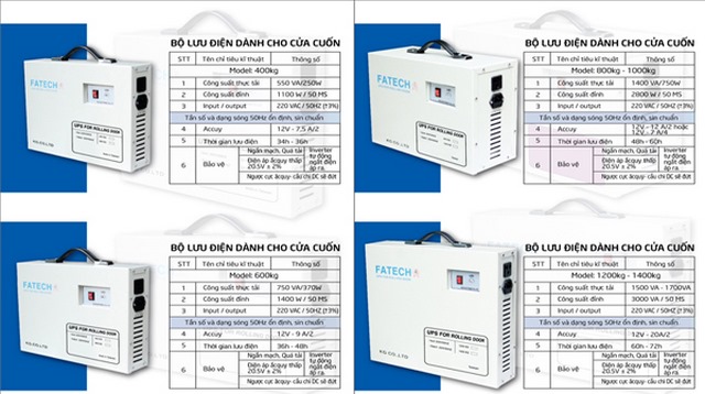 Bán bộ lưu điện tại Hà Nội