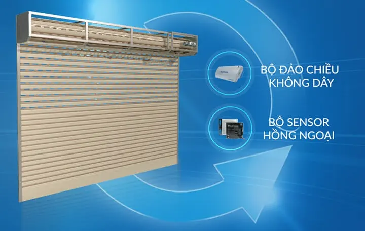 Cảm biến tự dừng cửa cuốn